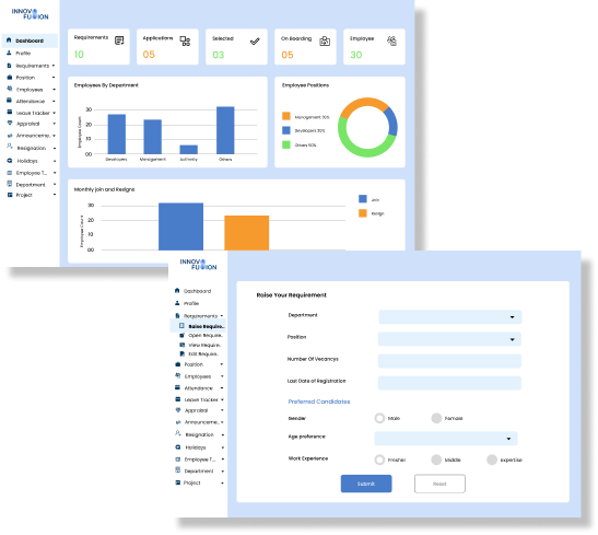 INNOV8 HRM Admin System Dashboard Interface